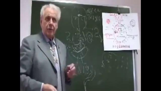 Неумывакин И.П. Поджелудочная железа и время сна