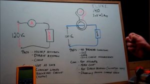 How To Use a Clamp Meter