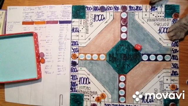 Вышивальная неделя с 9.01 по 15.01.2023г. Продвижение основного процесса. #Вышивальнаяигра смотреть онлайн