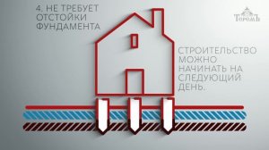 Свайно-забивной фундамент. Технологии и особенности