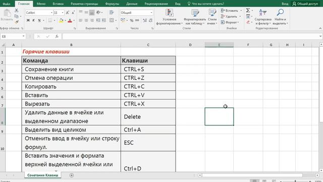 Фильтр в excel горячие клавиши. Фильтр в excel горячие клавиши. Комбинации клавиш в эксель. Фильтр в excel горячие клавиши. Сочетание горячих клавиш в excel.