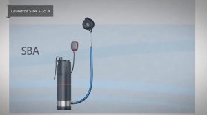 ТОП—7. Лучшие насосы для колодца. Рейтинг 2021 года!