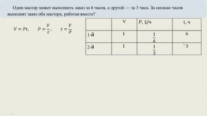 Один мастер может выполнить заказ за 6 ч