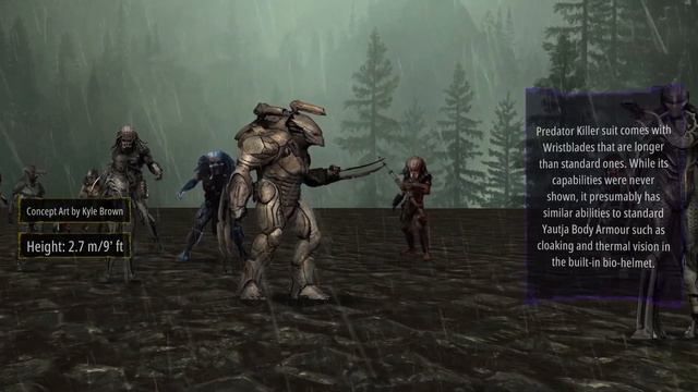 All Predator Killer Suits | In 1 minute | Comparison