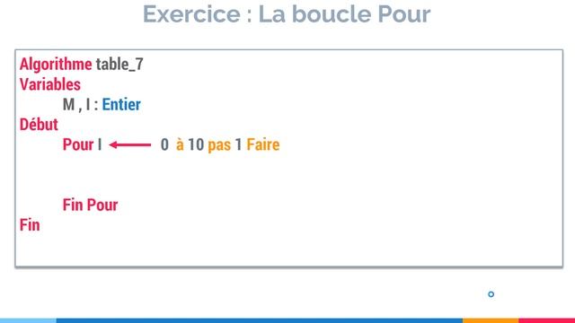 Algorithme #15 : La Boucle Pour - Structures répétitives (Darija) смотреть онлайн