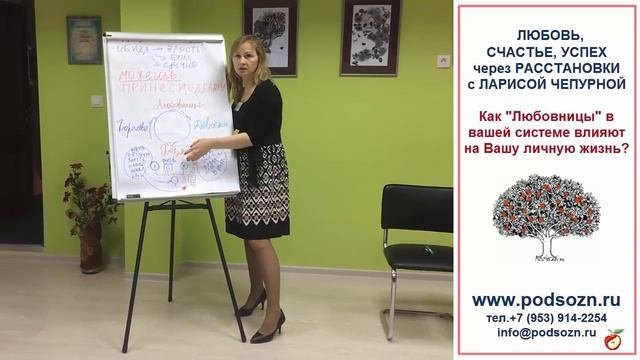 Как любовницы в Вашей системе влияют на вашу личную жизнь?