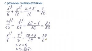 Математика 5 класс. Сложение и вычитание обыкновенных дробей. Ч.2