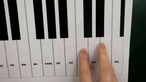 ДИЕЗ, БЕМОЛЬ, БЕКАР: КАК НАПИСАТЬ и НАЙТИ НА КЛАВИАТУРЕ? СОЛЬФЕДЖИО для НАЧИНАЮЩИХ