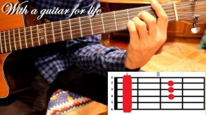 БУТЫРКА   АТТЕСТАТ  АККОРДЫ+БОЙ  ПОДРОБНЫЙ РАЗБОР