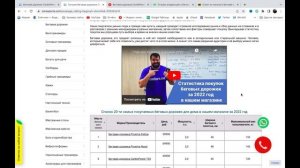 Беговая дорожка CardioPower S500 отзывы и обзор репутации в интернете
