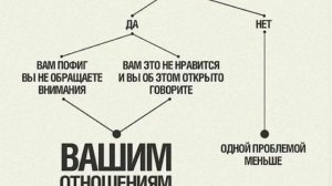 Девушка общается с бывшим | Жена общается с бывшим | ЧТО ДЕЛАТЬ?