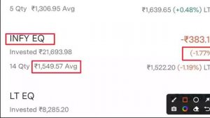 BULLET PROOF PORTFOLIO 💥 LONG TERM PORTFOLIO REVIEW 💎 STOCK MARKET INDIA V2 • SHARE MARKET BASICS