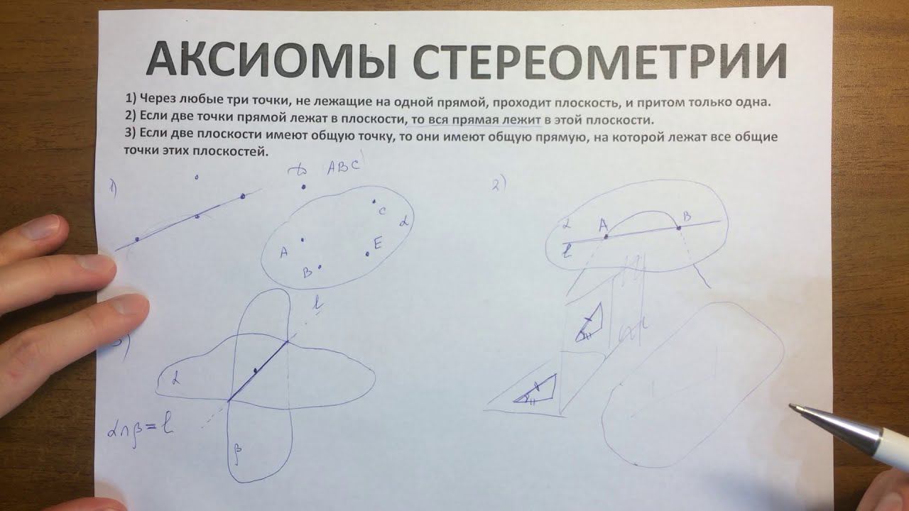 01 Аксиомы стереометрии