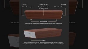 Роликовая точилка для ножей