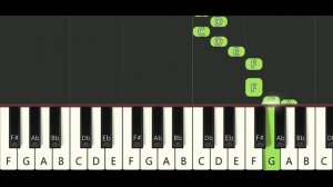 All Sonic the Hedgehog songs on piano EASY