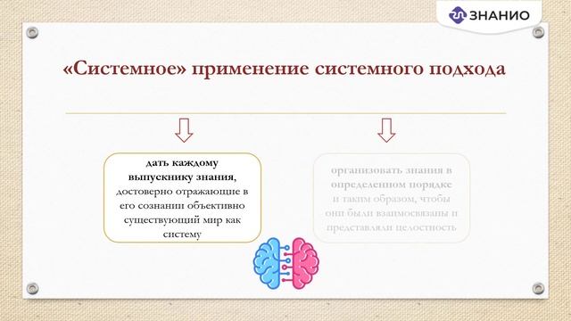 Формирование системного мышления обучающихся как задача модернизации современного образования