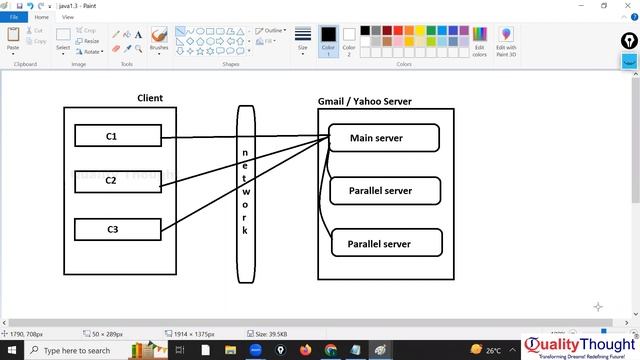 Java Modules Tutorial - Java Full Course 2023 - Core Java Tutorial for Beginners | Session - 03