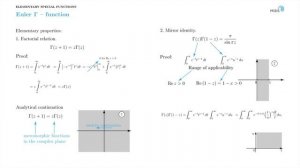 Asymptotics in a complex plane. Gamma function, Part 1.