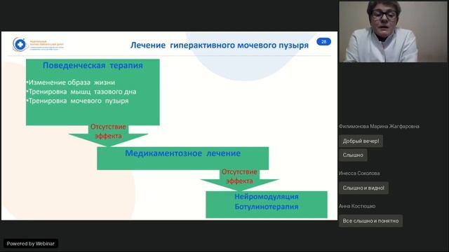 Недержание мочи у женщин смотреть онлайн