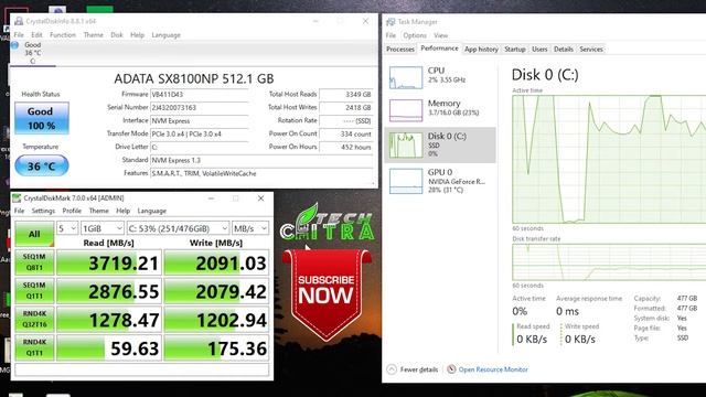 Speed Test Of Adata Sx8100 ? nmve Benchmark Readwrite 37004476Mbps