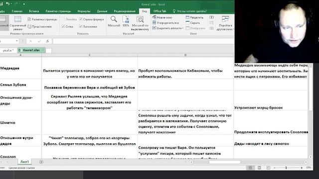 Как написать сценарий сериала. Часть 1