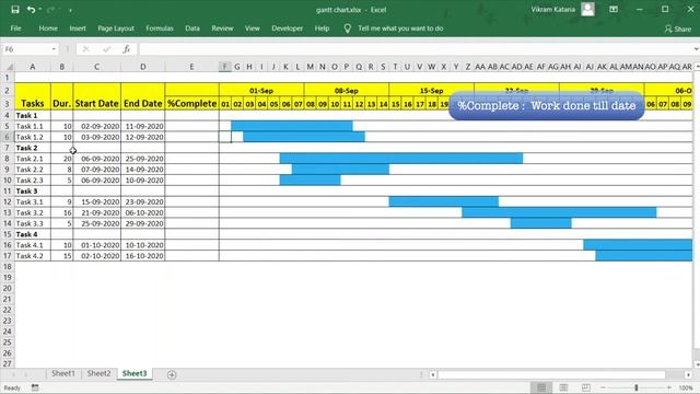 Create Gantt Chart in Excel (Part 1) | Gantt Chart for Project Management & Project Planning смотреть онлайн