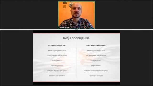 Как определить правильный тип совещания