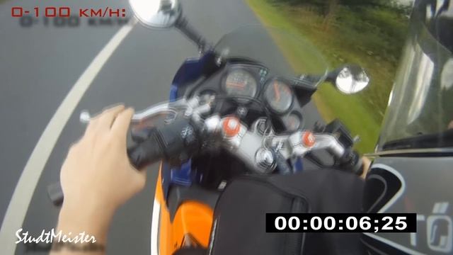Honda CBR-125 R Acceleration 0-100 km/h смотреть онлайн