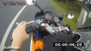 Honda CBR-125 R Acceleration 0-100 km/h