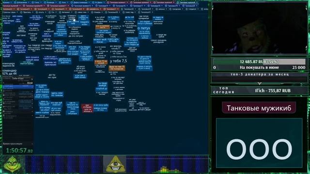 ЛМСГ: О вкусности женских пилоток смотреть онлайн