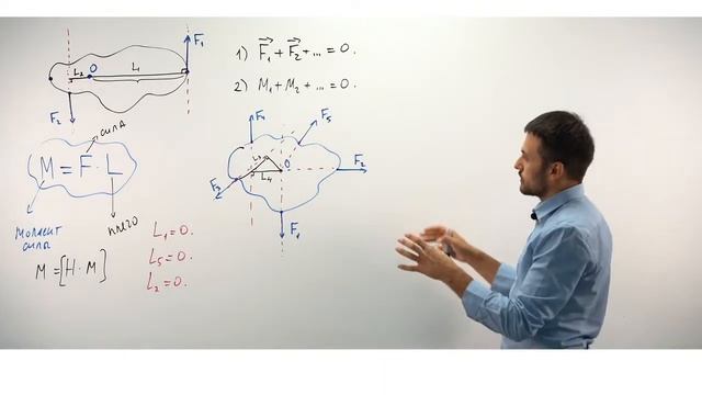 Урок 1. Условия равновесия твердого тела. Теория. ЕГЭ смотреть онлайн