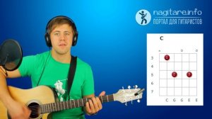 11 вариантов постановки АККОРДА C (ДО МАЖОР) на грифе гитары [nagitare.info]