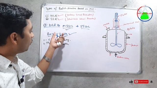 Types of Reactors |GLR ,SSR |Reactor|batch reactor|Difference Between GLR and SSR | @rasayanclasses смотреть онлайн