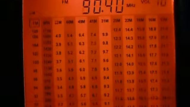 Ретро Fm Харьков 90 4 Прием в Колпнянском районе Орловской области 23 10 2016 16 50 Расстояние Колп смотреть онлайн