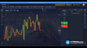 Стратегия Грааль | Бинарные опционы 2023 | Обучение трейдингу