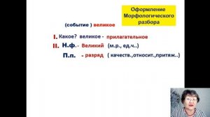 р-л "традиции празднования НГ и Рождества" Морфол. р-р . 7 класс ( для школ с каз.яз. обучения)