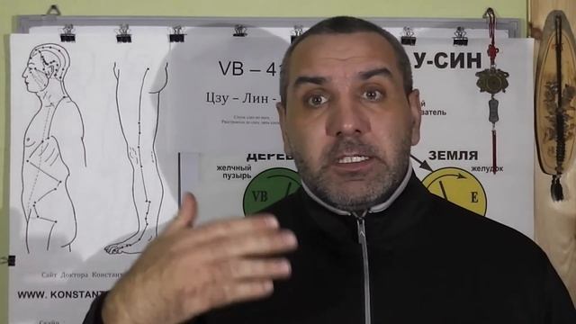 Любое расстройства Науружной части правого или Левого глаза Точки акупунктуры в помощь смотреть онлайн