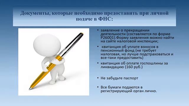 Процедура Прекращения деятельности индивидуального предпринимателя, пошаговая инструкция