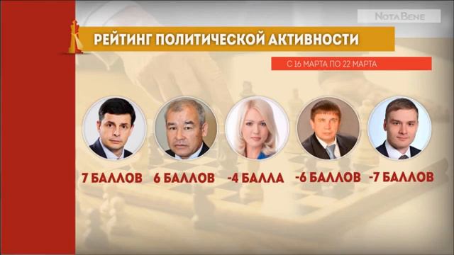 ТЕЛЕГАМБИТ: Абрек Челтыгмашев смотреть онлайн