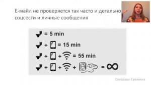Чат бот. Что такое чат бот и как он работает.