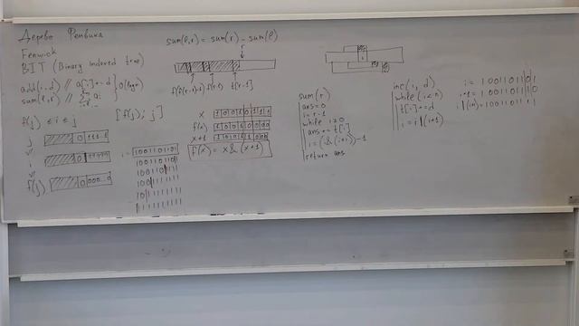 [s2 | 2022] Алгоритмы и структуры данных, Михаил Первеев, лекция 3 смотреть онлайн