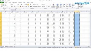 Naive Bayes Classifier Explained | Naive Bayes Algorithm For Beginners | Great Learning