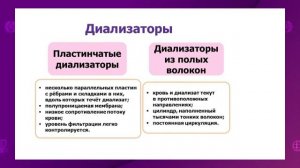 Биология. 10 класс. Искусственное очищение крови и других жидкостей человеческого тела /28.12.2020/