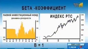 Коэффициент Шарпа. Подробное объяснение