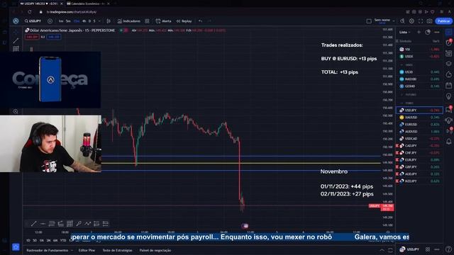 ? PAYROLL ❗ DAY TRADE FOREX AO VIVO / LIVE FOREX TRADING - EP#176