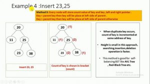 handle duplicate/repetition of keys in binary search tree with coding and output