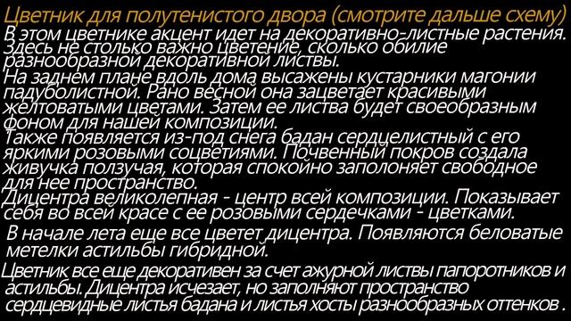Схемы цветников на полутенистой северной и солнечной стороне. Две схемы для цветников. смотреть онлайн