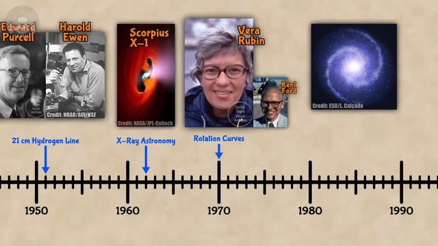 Dark Matter Exists. Here's how we know. смотреть онлайн