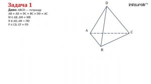 Равенство векторов