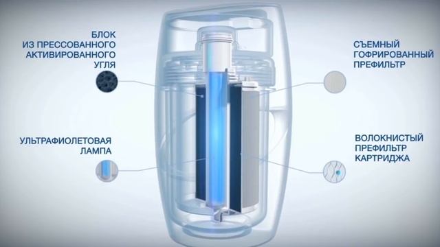 eSpring Путь воды смотреть онлайн